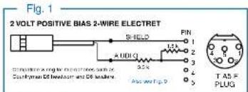 Lectrosonics MCAES3 - http://www.lectrosonics.com - 1