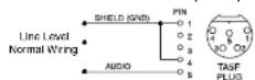 Lectrosonics MCAES3 - Line Level Signals - 1