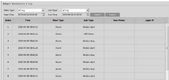Speco Technologies O8VB2 - Operation Log - 1