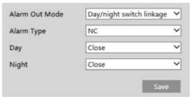 Speco Technologies O8VB2 - Alarm In (Sensor Input) - 4