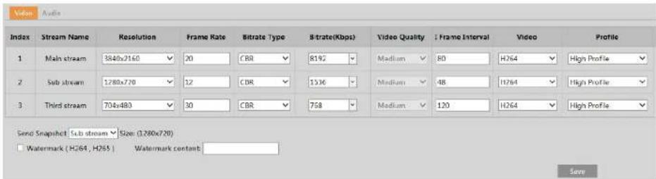 Speco Technologies O8VB2 - Video / Audio Configuration - 1