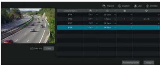 Speco Technologies H12HRN - Line Crossing Configuration: - 1