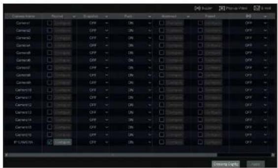 Speco Technologies H12HRN - Line Crossing Configuration: - 2