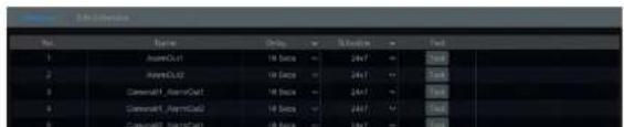 Speco Technologies H12HRN - Alarm-out - 1