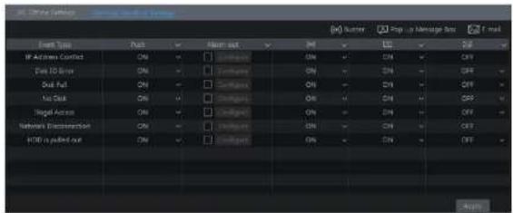 Speco Technologies N8NRP - Warning Handling Settings - 1