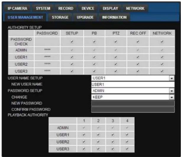 Speco Technologies ZIPKIT4D1 - 7-7-7. User Management - 1