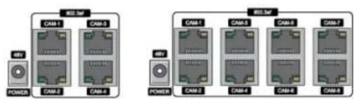 Speco Technologies ZIPKIT4D1 - 2-5. PoE Port SETUP - 1