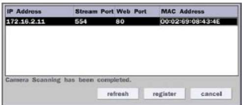 Speco Technologies ZIPL4B1 - 4-1. Setup - IP CAMERA - 2