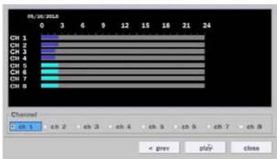 Speco Technologies ZIPL4B1 - 5-3-1. EZSearch - 2