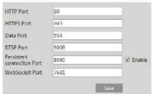 Speco Technologies O4ID1M - Port - 1