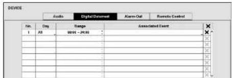 Speco Technologies D4CX2TB - Digital Deterrent - 1