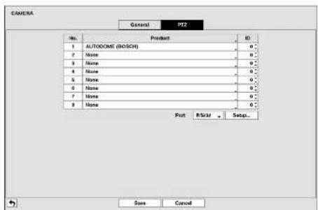 Speco Technologies D4CX2TB - PTZ - 1