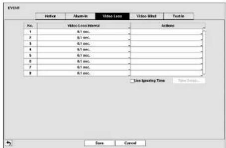 Speco Technologies D4CX2TB - Video Loss - 1