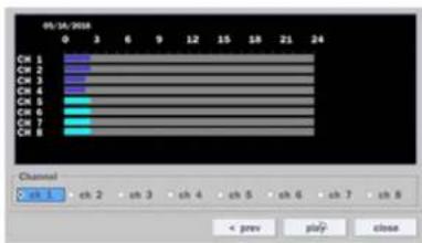 Speco Technologies ZIPT84B2 - 5-3-1. EZSearch - 2