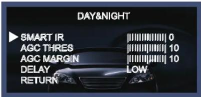Speco Technologies Intensifier T HTB11TM - Day&amp;Night - 1