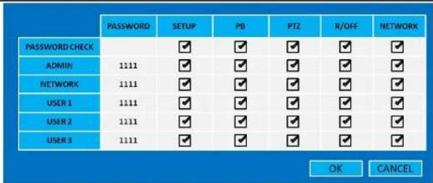 Speco Technologies DVR82HD - 4-7. Setup – SECURITY - 2