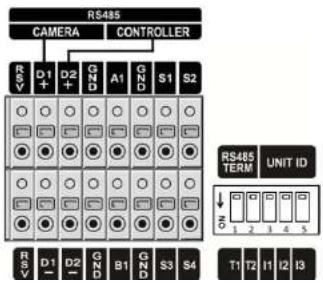 Speco Technologies DVR82HD - 4-4-2. Controller & PTZ Setup - 2