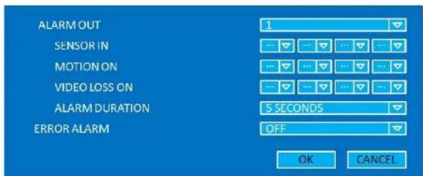 Speco Technologies DVR82HD - 4-4-1. ALARM-OUT - 1