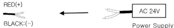 Speco Technologies HT672H - CONNECT POWER CABLE - 2