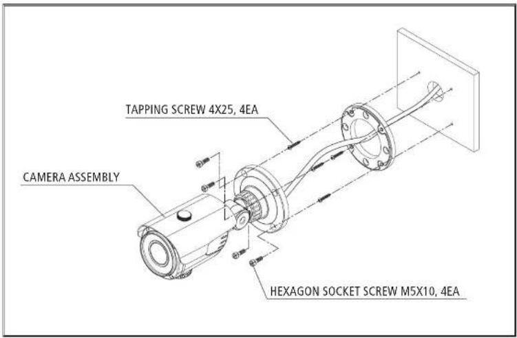 Speco Technologies HT672H - CAMERA INSTALLATION - 1