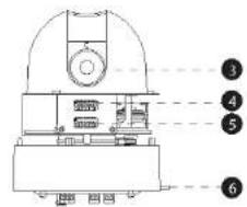 Speco Technologies OPTZ36XI - External & Internal View - 3