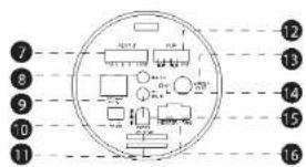 Speco Technologies OPTZ36XI - External & Internal View - 4