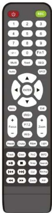 Speco Technologies H6HRL - Remote Control - 1