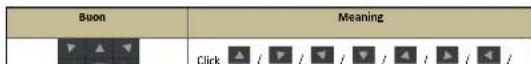 Speco Technologies H6HRL - PTZ Control Interface Introducon - 2