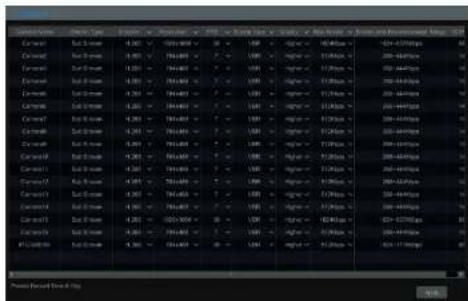Speco Technologies H6HRL - Encode Parameters Seng - 1