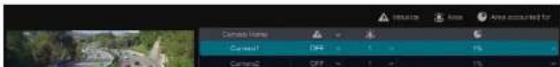 Speco Technologies H6HRL - Intrusion Detecon - 1