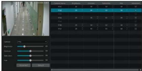 Speco Technologies H6HRL - Image Sengs - 1