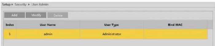 Speco Technologies O2VB1 - User Admin - 1