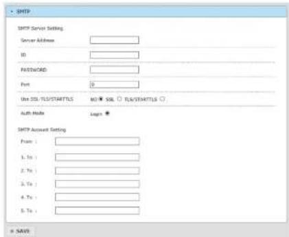 Speco Technologies Intensifier O2ID8M - SMTP - 1