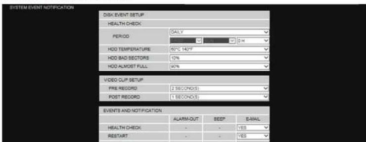 Speco Technologies ZIPL4D1 - 7-7-2. System - 2