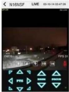 Speco Technologies ZIPL4D1 - 9-1-2.PTZ Control - 1