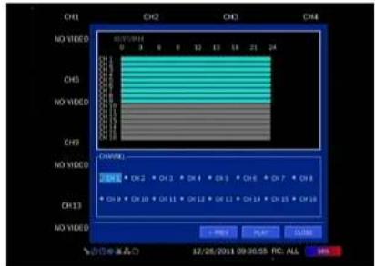 Speco Technologies ZIPL4D1 - 5-3-1. EZSearch - 2