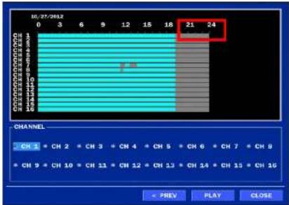 Speco Technologies ZIPL4D1 - 5-3-2. Time Line Search - 2
