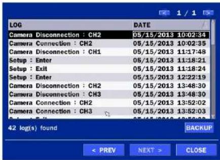 Speco Technologies ZIPL4D1 - 5-3-8. Log List - 1