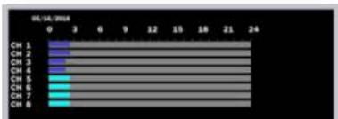 Speco Technologies D8WHU - 5-3-1. EZSearch - 1