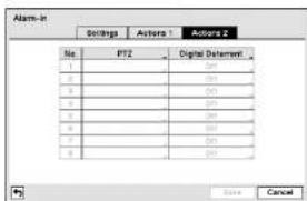 Speco Technologies D8WCSM500 - Alarm-In - 4