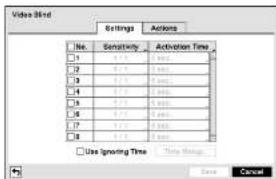 Speco Technologies D8WCSM500 - Video Blind - 1