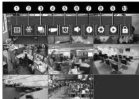 Speco Technologies D8WCSM500 - Live Monitoring - 1