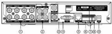 Speco Technologies D8WCSM500 - Required Installation Tools - 1