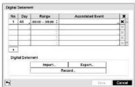 Speco Technologies D8WCSM500 - Digital Deterrent - 1