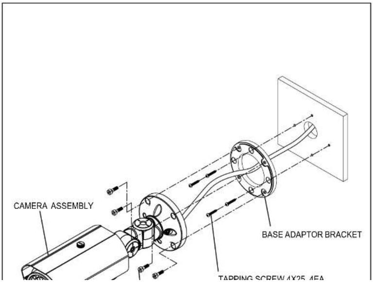 Speco Technologies HT5200BPVFG - CAMERA INSTALLATION - 1