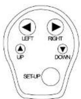Speco Technologies HT5200BPVFG - OSD Control Button - 5