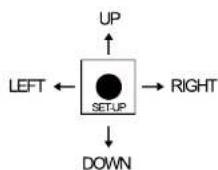 Speco Technologies HT5200BPVFG - OSD Control Button - 3