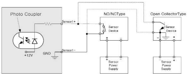 Speco Technologies OB1 - • Alarm In/Out and Audio In - 1