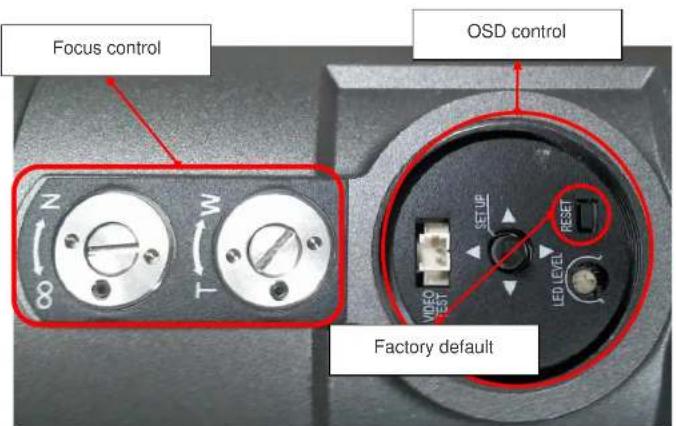 Speco Technologies OB1 - Connector information - 2