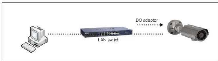 Speco Technologies OB1 - Quick Installation Guide - 1